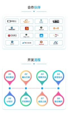 同城社交與娛樂(lè)一體化 陪玩APP、小程序及語(yǔ)音交友軟件的全棧開(kāi)發(fā)解析